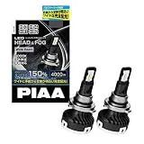 LEH141 [LED 6000K HB3/HB4/HIR1/HIR2]