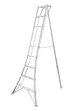 グリーンステップ GSC-270T