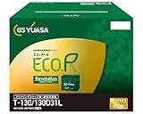 ECO.R Revolution ER-T-130/130D31L