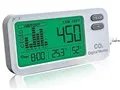 CO2デジタルモニター ZGm27