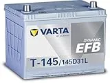 DYNAMIC EFB T-145/145D31L