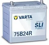 DYNAMIC SLI Premium 75B24R