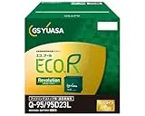 ECO.R Revolution ER-Q-95/95D23L