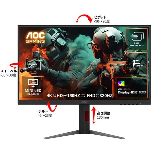 AOC｜エーオーシー ゲーミング液晶ディスプレイ(27型/ Fast IPS/ 4K 3840×2160/ 320Hz/ 1ms/ HDR1000/ HDMI2.1/ DP1.4/ VESA)(ブラック) U27G4XM/ 11 返品種別A