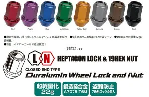 KYO-EI(協永産業) LEGGDURA RACING M12×P1.5 16pcs ブルー KIN16U(沖縄・離島不可)