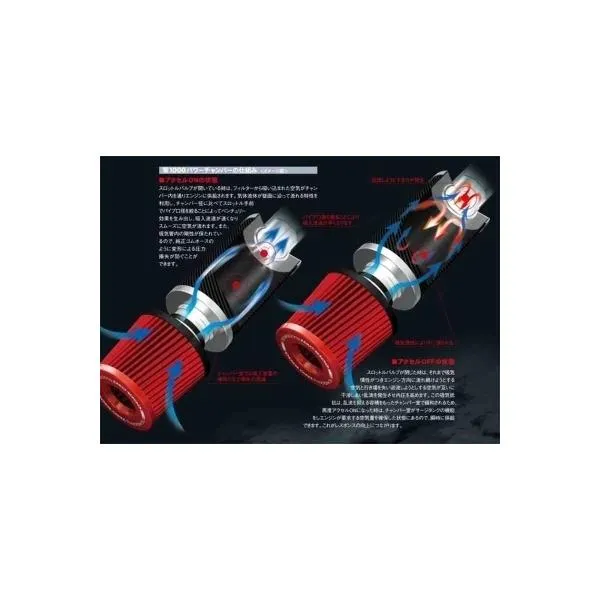 ノア ハイブリッド ZWR80G・ZWR80W（2014.2~2021.12）パワーチャンバー TYPE2 ブルー