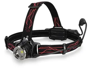 GH-218RG GENTOS(ジェントス) Gシリーズ USB Type-C充電 ヘッドライト 登山 キャンプ 防災 アウトドア 釣り 旅行 トレッキング 停電対策