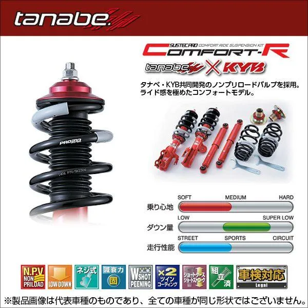 TANABE タナベ 車高調 SUSTEC PRO CR サステック プロ シーアール ヴィッツRS NCP131 2010/12-2017/1 CRSP90K 送料無料(一部地域除く)
