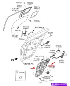 Window Regulator OEM 83471-F2000パネルアセンブリモジュールRR/LHヒュンダイELANTRA 2017 ?2019用の無料EMS OEM 83471-F2000 Panel Assy Module RR/LH Free EMS for Hyundai Elantra 2017~2019【並行輸入品】