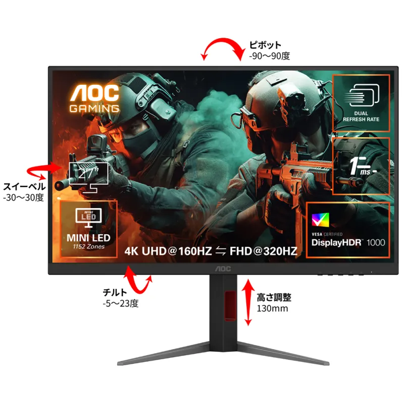 Fast IPSパネル採用 4K対応27型ゲーミング液晶ディスプレイ MiniLED 160～320Hz U27G4XM/11