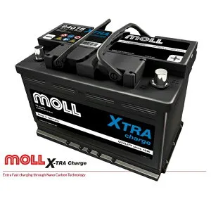 MOLL モル バッテリー【X-tra charge】■プジョー/PEUGEOT 306 STYLE Premium M/T/GF-N5M【M84064】超高速充電ナノカーボンテクノロジーバッテリーMOLL battery/2年保証