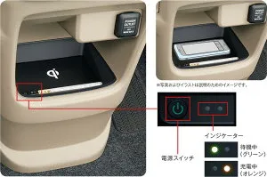 HONDA ホンダ 純正 NONE N-ONE エヌワン ワイヤレス充電器 本体 2017.12～仕様変更 08U58-E6F-010