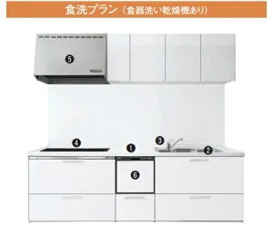 パナソニック システムキッチンVスタイルトリプルワイド食洗機付プラン W=270cm 扉グレード10 北海道、沖縄及び離島は、配送不可。＊各扉グレード選択頂き扉のカラー(記号)は、備考欄