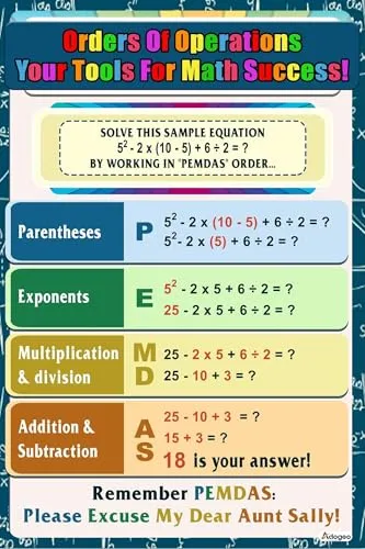 Order of Operations Chart - PEMDAS Algebra Poster for Classroom Wall, Teacher Supplies, Homeschool Decor, and Student Study Aid(