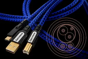 ZONOTONE Grandio USB-2.0 (A-B type) /0.6m