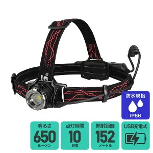 ジェントス Gシリーズヘッドライト GH-118RG