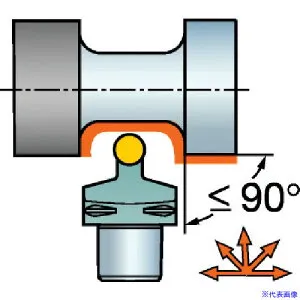 ■SANDVIK コロマントキャプト コロターン107用カッティングヘッド(410) C4SRDCN0005012A(5672163)[送料別途お見積り][法人限定][掲外取寄]