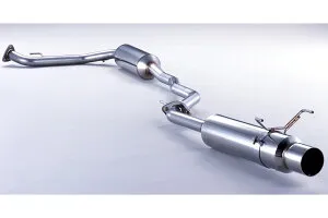 フジツボ POWER Getter パワーゲッター GD3 フィット 1.5 2WD L15A H14.9～H17.12 150-51522