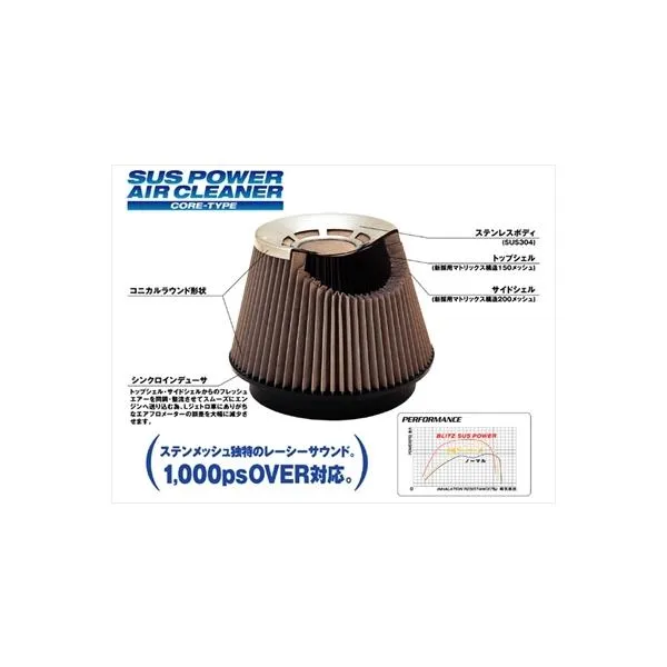 SUS POWER KEI HN11S [F6A] Turbo/NA共通 SUS POWER エアクリーナー