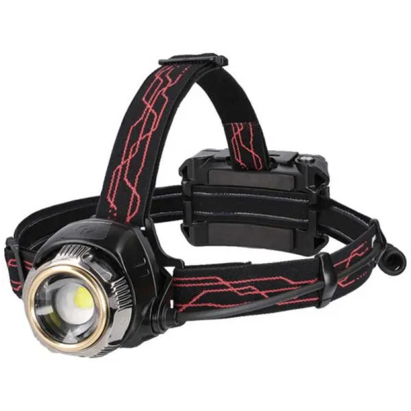 ジェントス GENTOS Gシリーズ ハイブリッド式LEDヘッドライト GH300RG