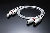 White Signal XLR [1.5m]