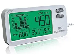 CO2デジタルモニター ZGm27