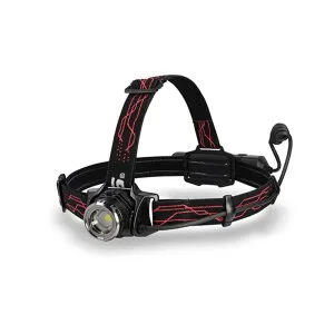 GENTOS ヘッドライト GH-118RG 650ルーメン 充電式 アウトドア LED 耐塵 耐水 Type-Cケーブル 【送料無料】