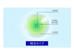 マルチビューEX スタンダードタイプ [2枚セット]