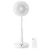 WOOZOO STF-SDC20TEC [ホワイト]