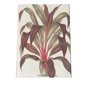 ポスター 花 植物 柄 総柄 パターン【用紙×サイズ×デザイン】 インテリア おしゃれ レトロ 博物画 図鑑 ナチュラル 画 絵画 水彩 お洒落 a0 a1 a2 a3 a4 b0 b1 b2 b3 b4 特大 大きい 小さい 縦【bn-poste