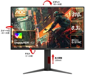 AOC｜エーオーシー ゲーミング液晶ディスプレイ(24.5型/Fast IPS/FullHD 1920×1080/310Hz/0.3ms/HDR400/HDMI2.0/DP1.4/VESA)(ブラック) 25G4S/11