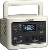 Victor BN-RF510-CA [ホワイト]