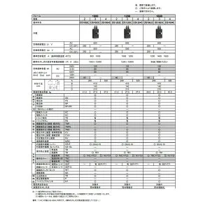 ★ポイント10倍★ 4/24~4/27 お買い物マラソン(要エントリー) 【法人限定】日幸電機製作所 サーキットブレーカ 汎用品（OS）シリーズ OS1203C-AC-1200A FA機器